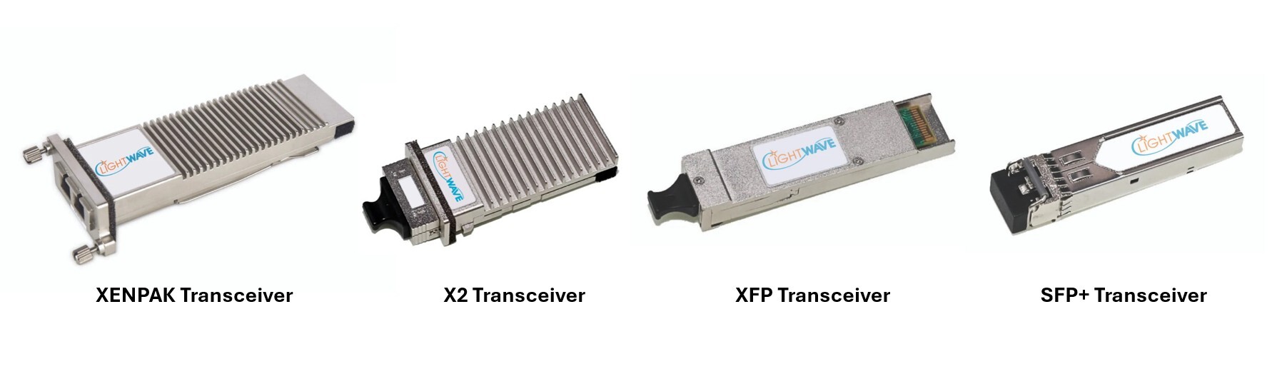 image comparing 10 Gig transceivers, including XENPAK, X2, XFP, and SFP+