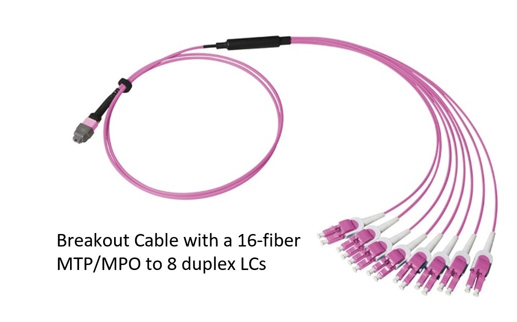 image of a breakout cable with a 16-fiber MTP/MPO connector to 8 duplex LC connectors